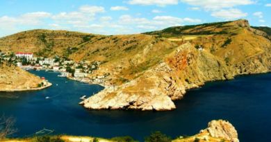 Групповые экскурсии по Крыму из Фороса 2019 Групповые экскурсии по Крыму из Фороса 2019
