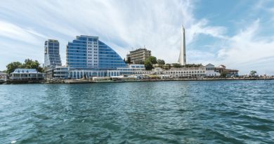 Форос достопримечательности 2025 Форос достопримечательности 2025